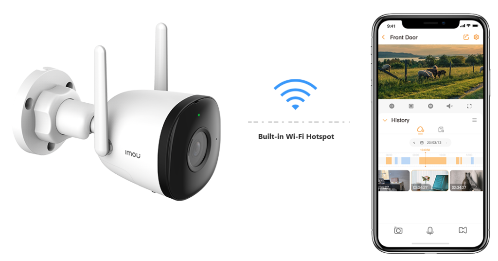 Built-in Wi-Fi Hotspot-Bullet 2C